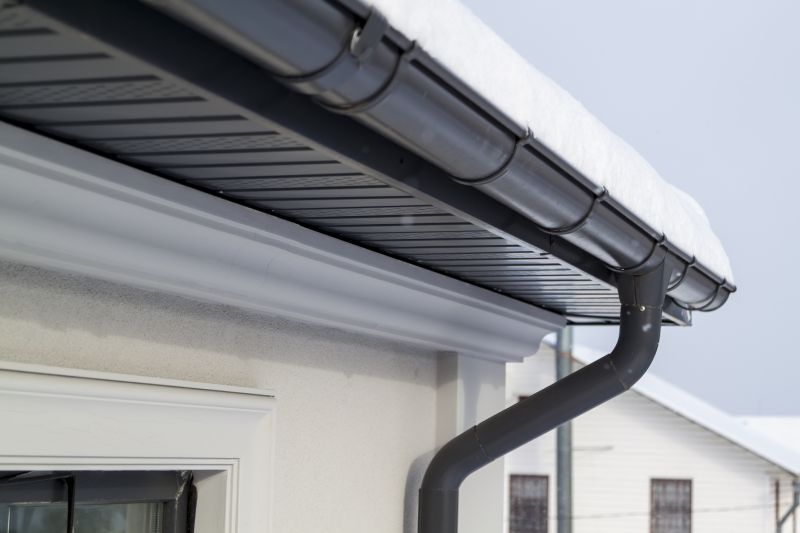 Gutter System in Place
