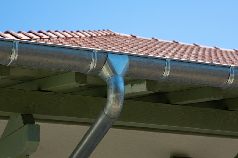 Warehouse Gutter Installation in San Francisco, CA